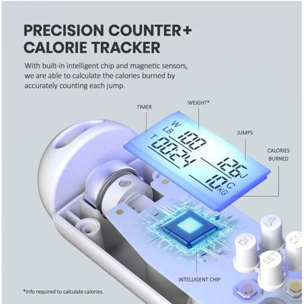 Jump Rope, Multifun Speed Jumping Rope With Calorie Counter, Adjustable‎ Digital